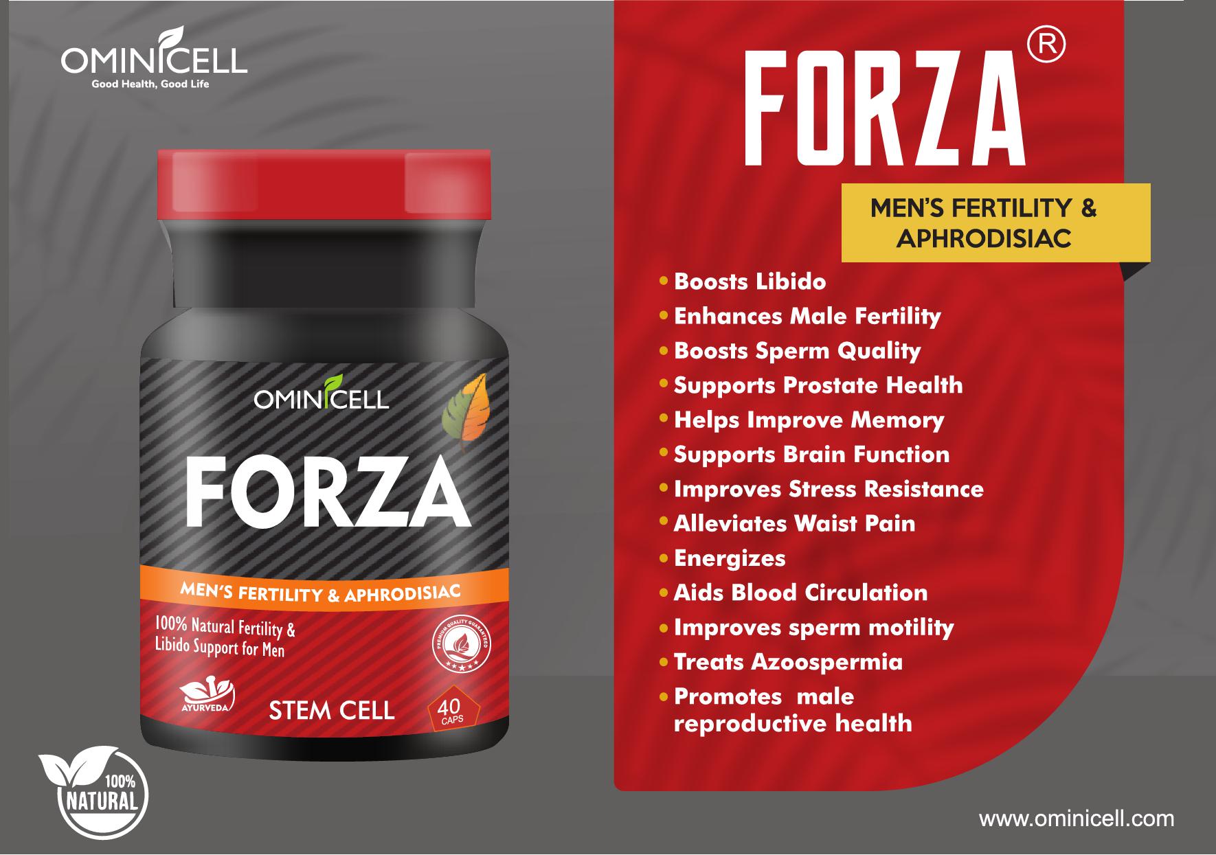 Forza Product Of Ominicell