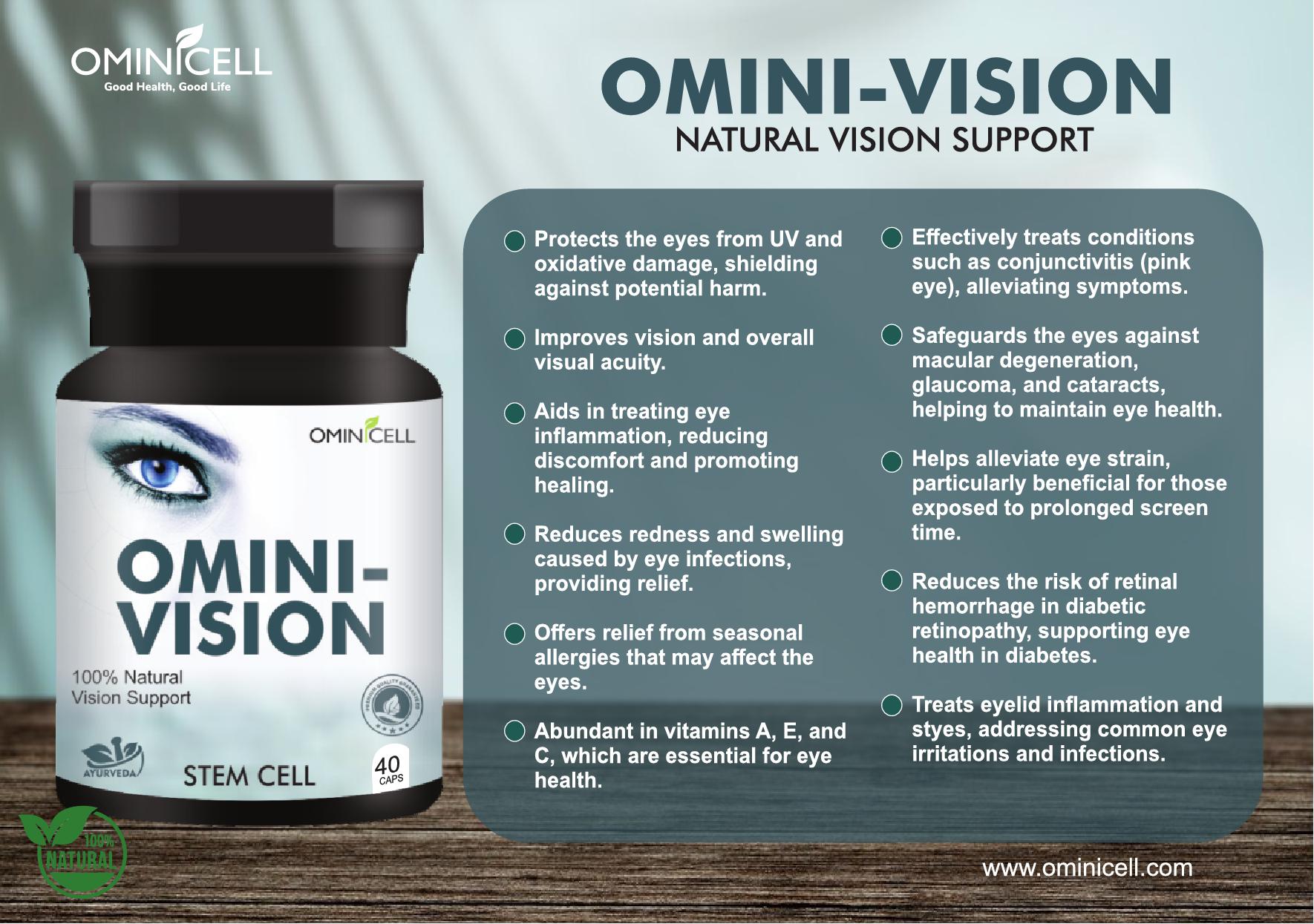 Omini-Vision Product Of Ominicell